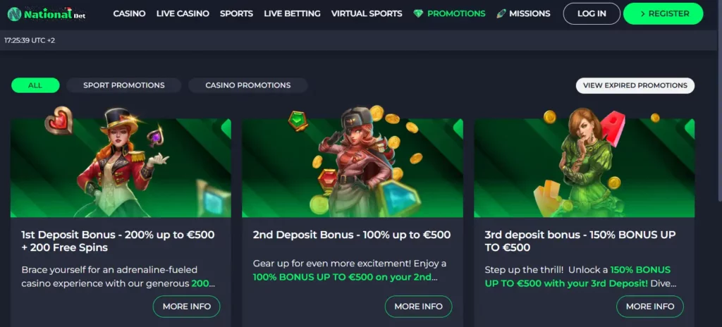 nationalbet promotions