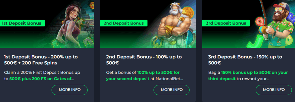 Nationalbet casino deposit bonuses